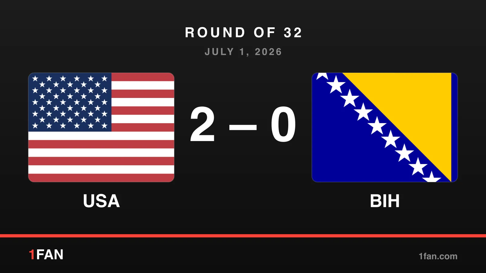 Match card: USA 2-0 Bosnia and Herzegovina, round of 32, July 1, 2026